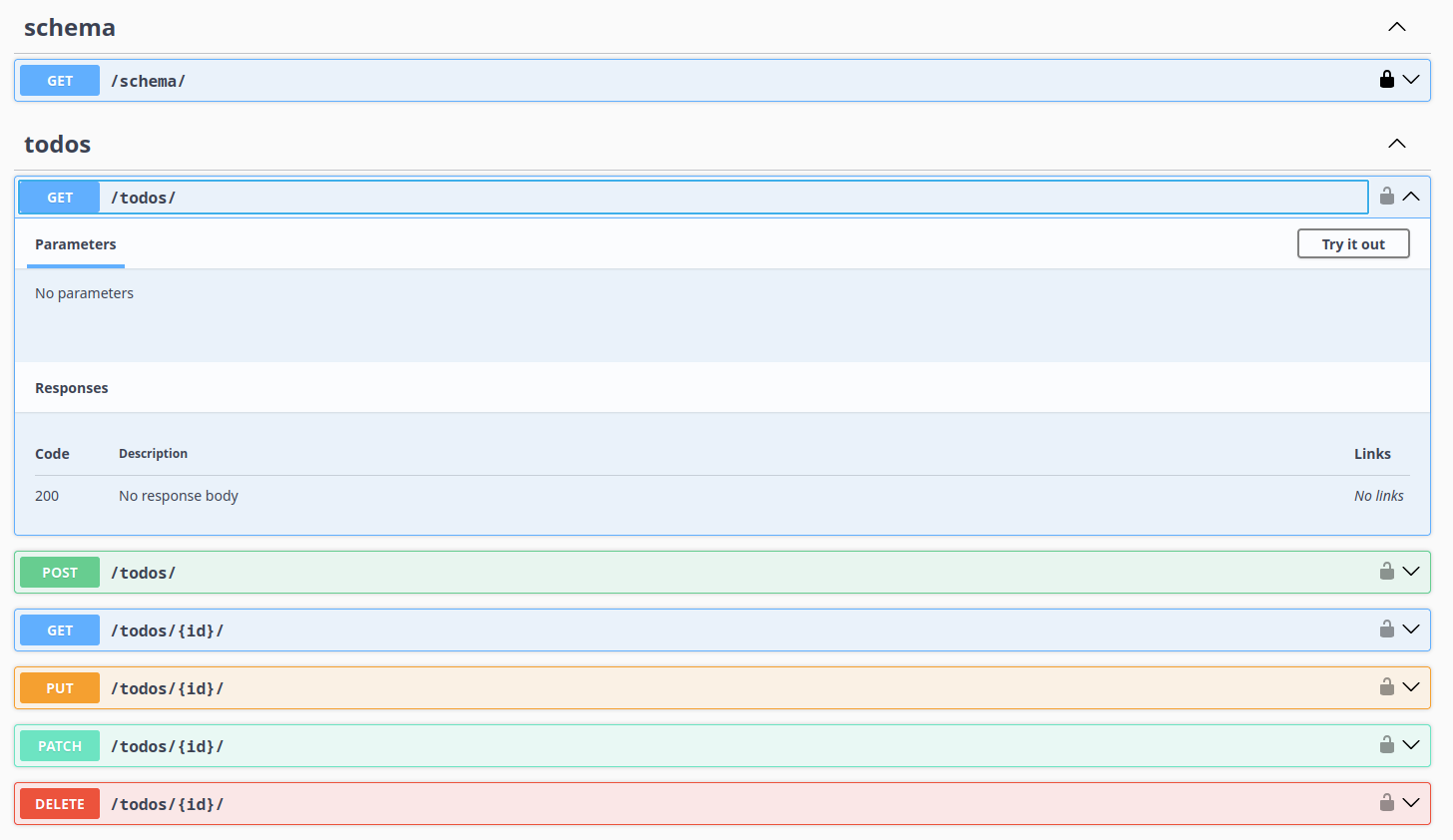Alt Resulting Swagger content